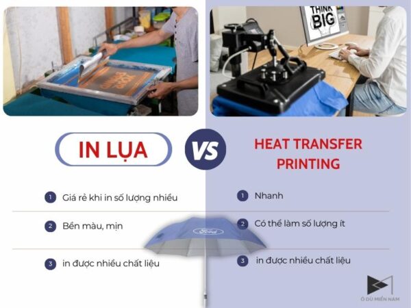 In lụa hay in chuyển nhiệt là cách tốt nhất cho ô dù in logo thương hiệu?