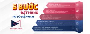 Quy trình đặt hàng quà tặng doanh nghiệp tại Dù Miền Nam